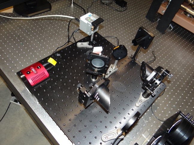 THz digital holography setup
